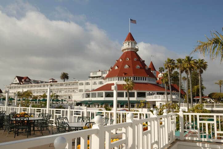 Waco Best Web Page Designer Agency Near Me