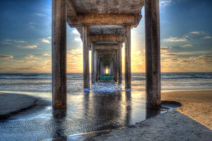 Waco Best Website Consultants Company